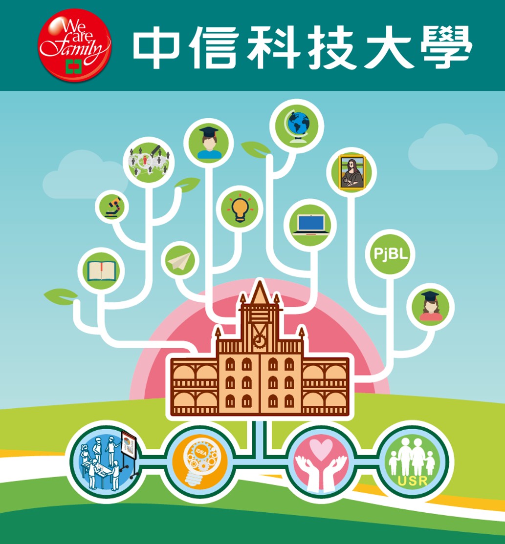 中信科技大學高等教育深耕計畫第二期技專校院主冊計畫113年成果